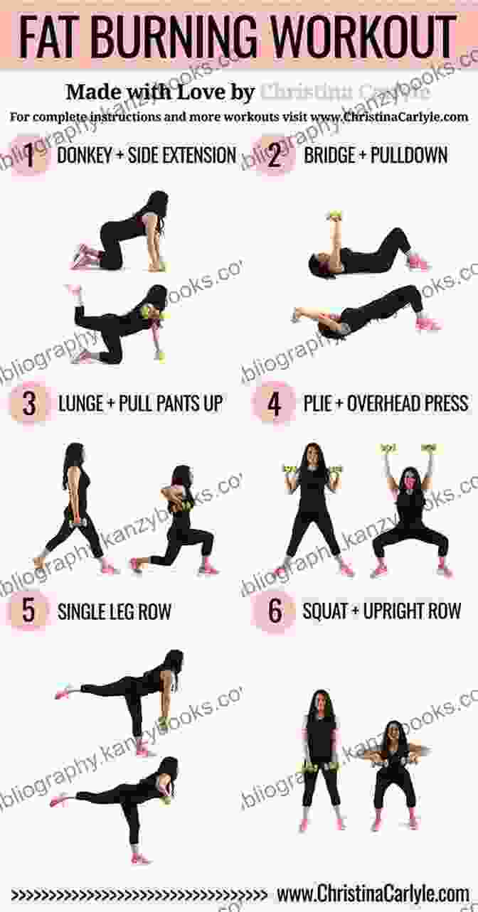 Bodyweight Exercises For Fat Burn Your 20 Minute Fat Blasting Cardio Solution: Maximizing Fat Burn Without The Machines