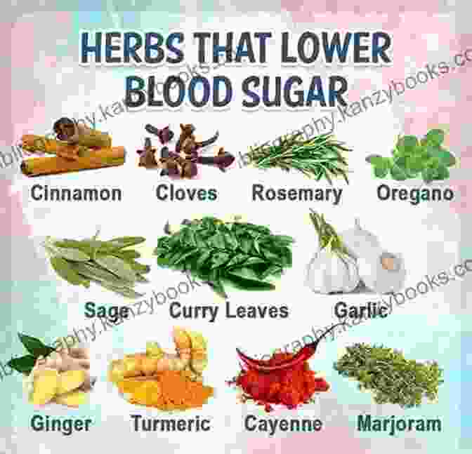 Ginger Has Blood Sugar Lowering Properties That Can Benefit Individuals With Diabetes Or Prediabetes. Reduce Blood Sugar Levels And Regulate Insulin Response By Using Gingers For Diabetes