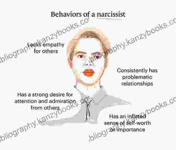 Image Of A Person With Narcissistic Traits Gaslighting: How To Recognize The Narcissist Spot Emotional Abuse Avoid Conflict And Heal From Malignant Narcissism (NPD)